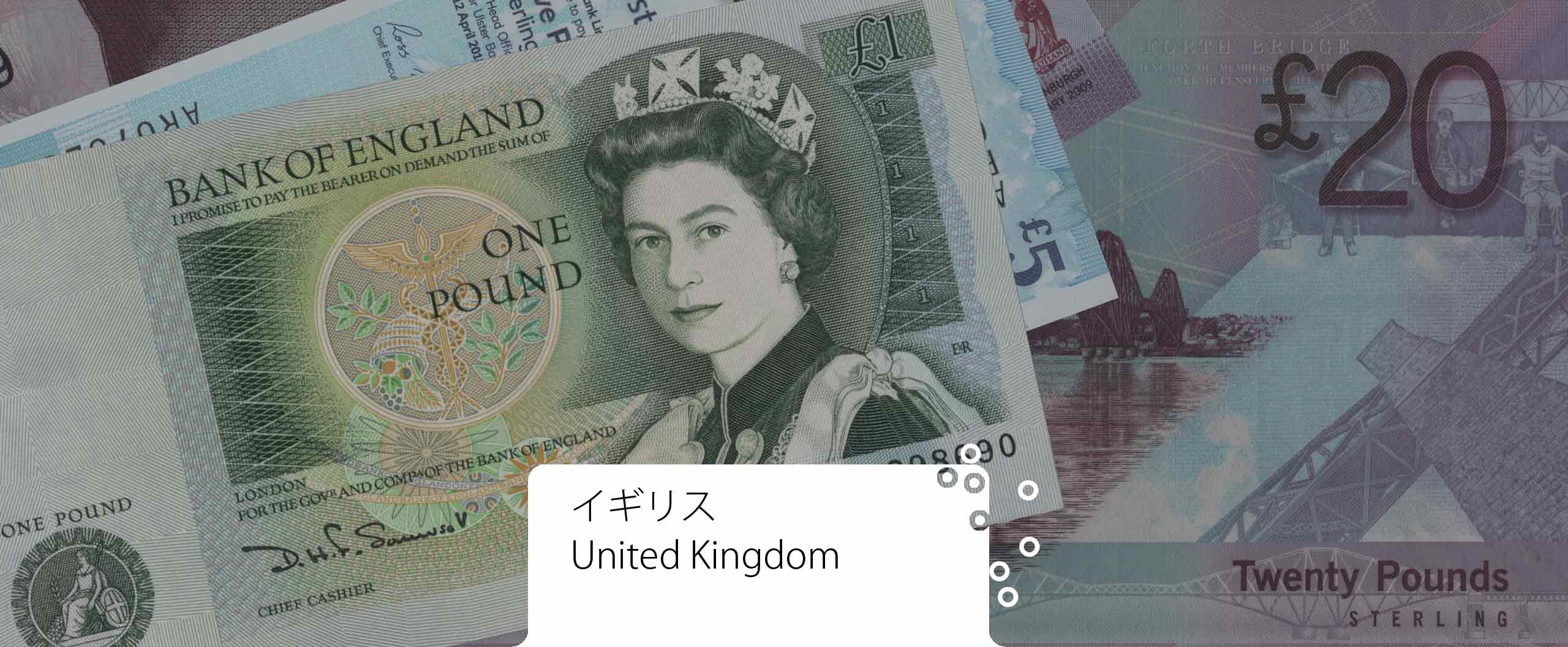 イギリス・ポンド（スコットランド） GBP(Scotland) 貨幣博物館