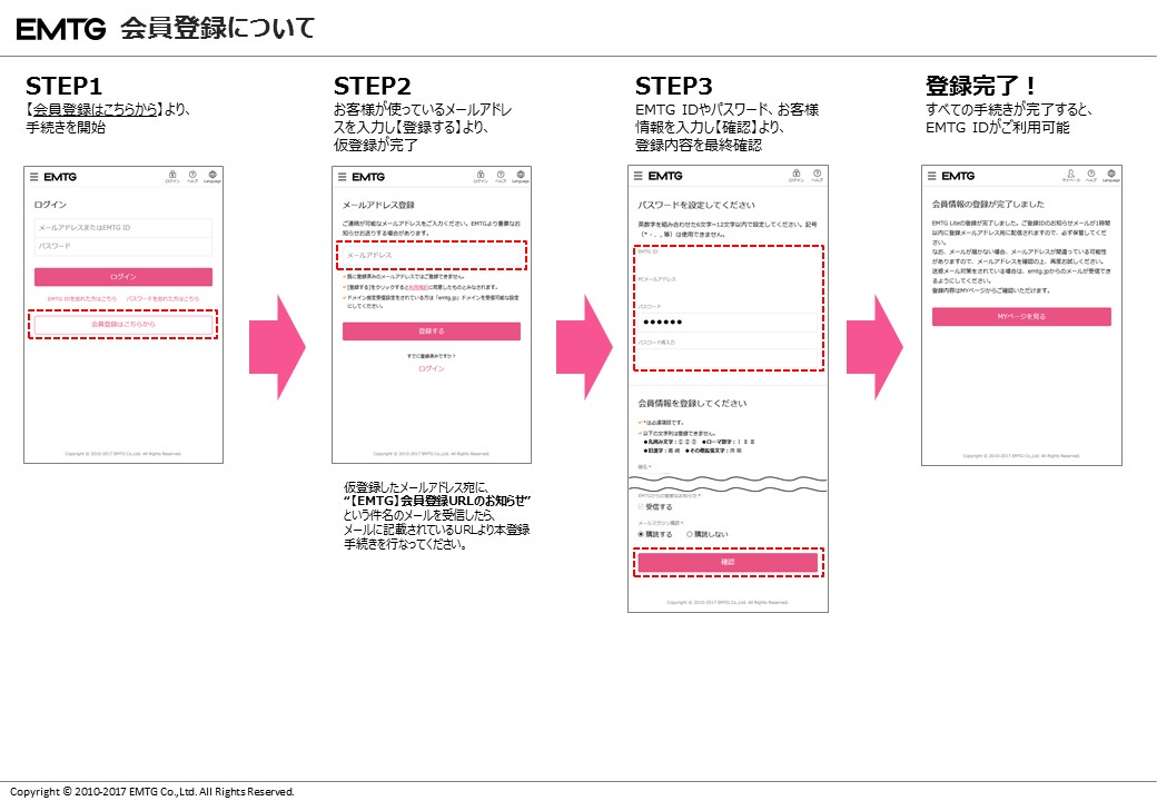 TWICE JAPAN 3rd SINGLE「Wake Me Up」