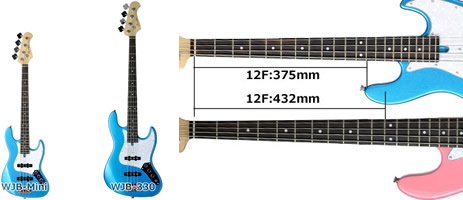 WJB-Mini BLK (Bacchus / バッカス) ミニエレキベース