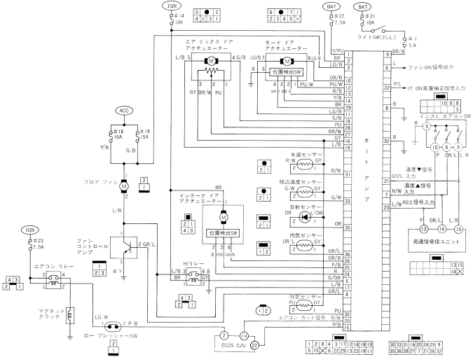 オートアンプ - 初代シーマに乗ろう