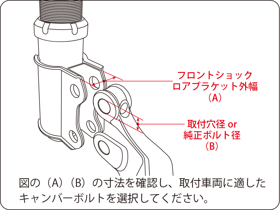 J-LINE｜キャンバーボルトプロ