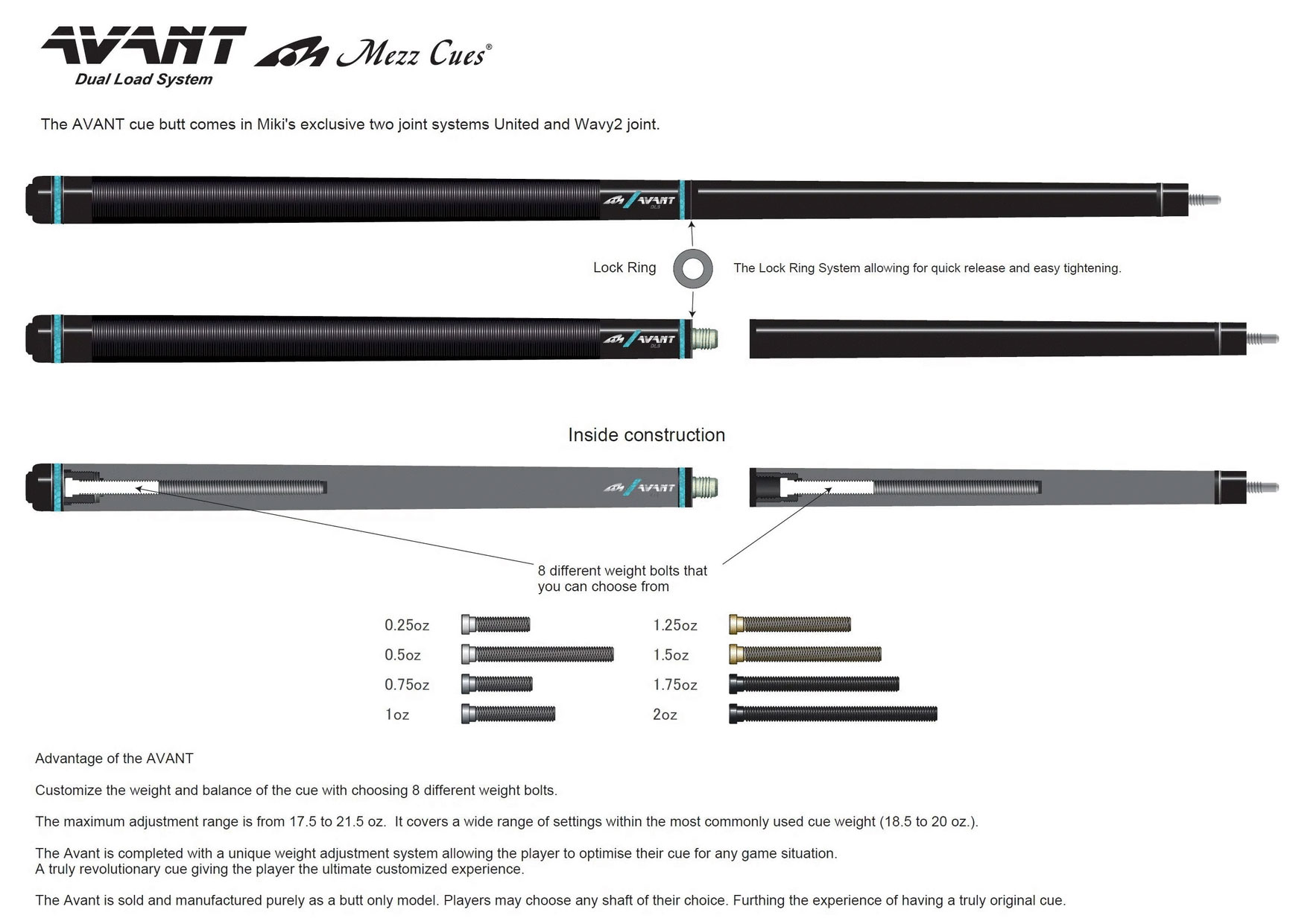 Mezz AXI cues