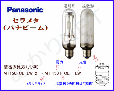 格安通販☆セラメタ・パナビーム150W（Panasonic）を激安販売