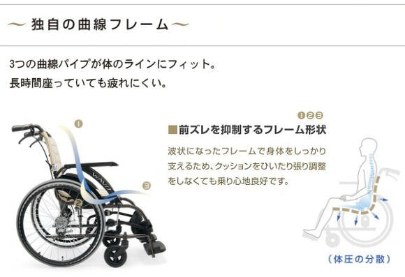 カワムラサイクル】 WAVIT（ウェイビット） 自走式 WA22-40・42S