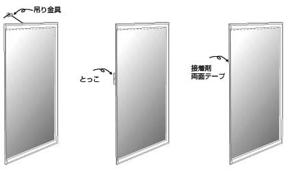 ウォールミラー（壁掛け鏡）の取り付け方法