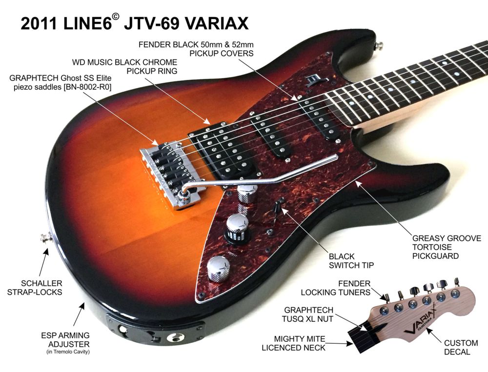 Modified JTV-69 - James Tyler Variax Guitars / Workbench HD - Line