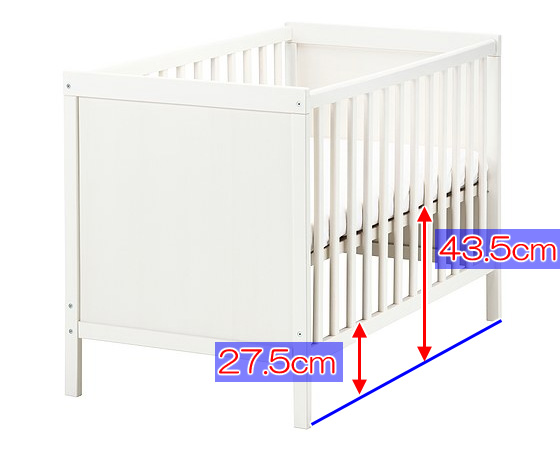 イケア（IKEA）のベビーベッドを購入／添い寝ベッド／SUNDVIK｜家は