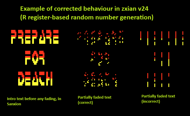 zxian - a ZX Spectrum emulator (for Windows, written in C)