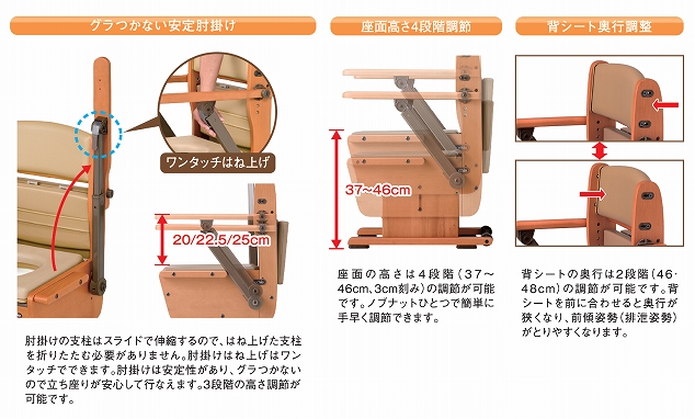 さわやかあさひ - ウチヱ株式会社