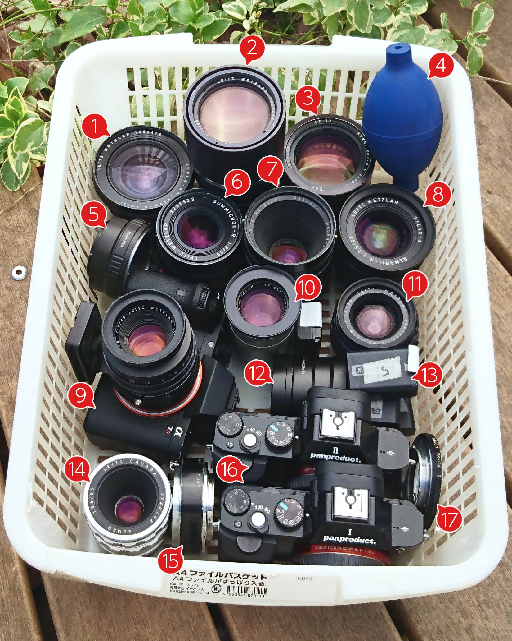 最近の仕事で使うカメラ機材を「Xperia Z5 Premium SO-03H」で撮影して