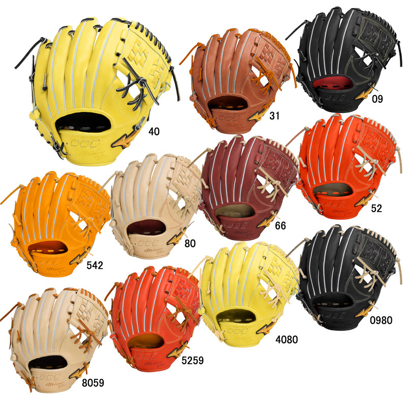 ミズノ MIZUNO 硬式用ミズノプロ5DNAテクノロジー22モデル 内野手用