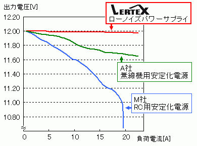 株）Kエンジニアリング RC＆ホビー部門 [ K-Engineering RC&Hobby