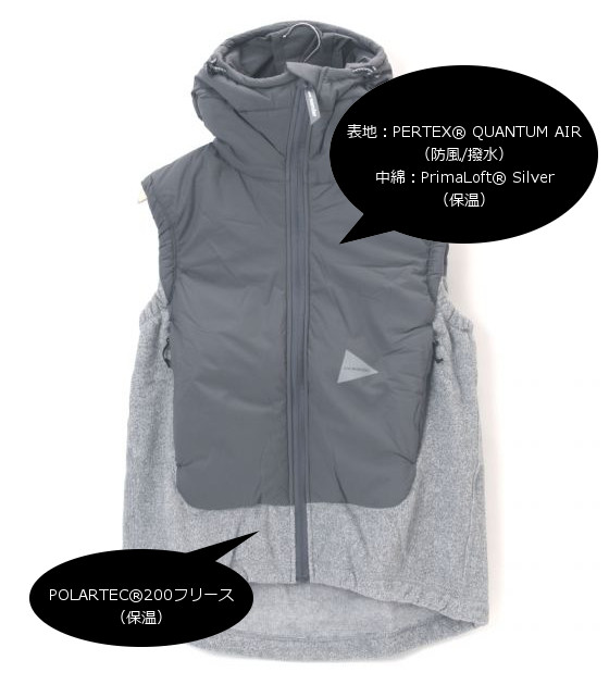 暖かくない」ダウンベストがかなり使えるというお話。 - TOKYO WHEELS