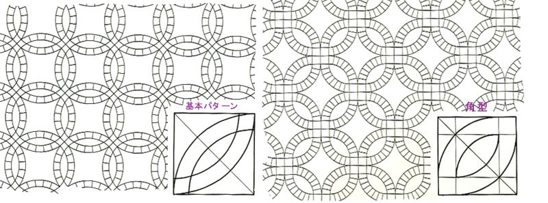 ダブルウェディングリング トランテアンだより