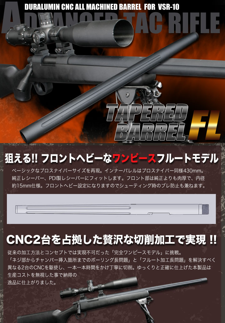 エアガンPDIパーツ販売X-FIRE