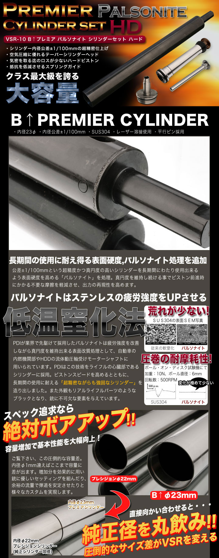 エアガンPDIパーツ販売X-FIRE