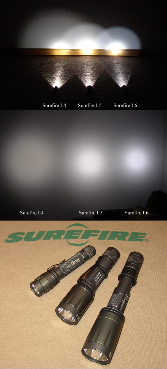 SureFire L6 Lumamax
