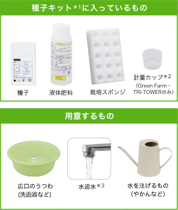 育て方（準備）| 水耕栽培器「Green Farm（グリーンファーム）」