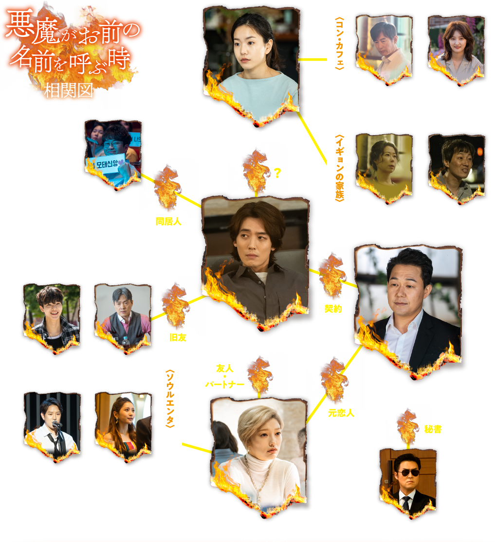 悪魔がお前の名前を呼ぶ時