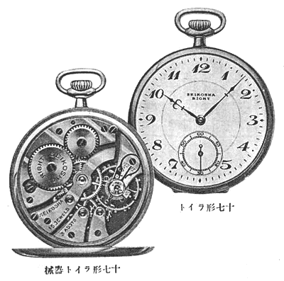 SEIKOSHA RIGHT - 国産アンティーク懐中時計