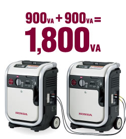ホンダ ガスパワー発電機 エネポ|商品説明