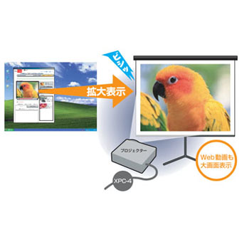 マイコンソフト「XPC-4」製品ページ