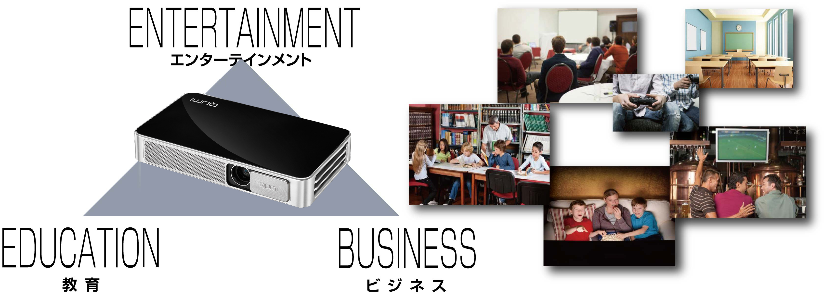 QUMI Q3（LEDモバイルプロジェクター）｜加賀マイクロソリューション