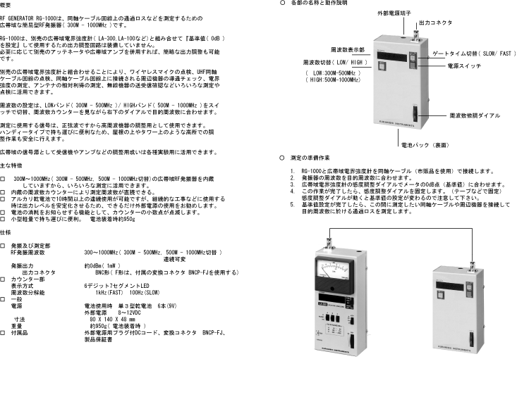 クラニシ説明書