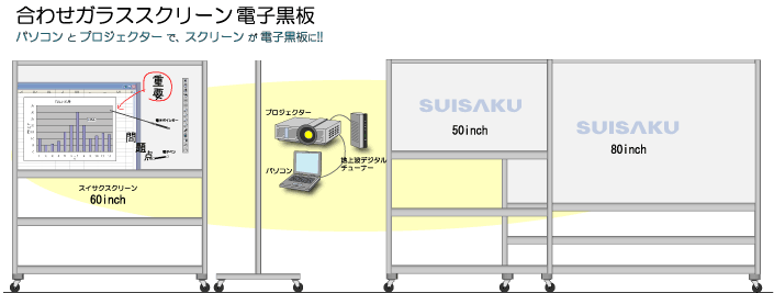 ようこそラスクのページへ！音工房