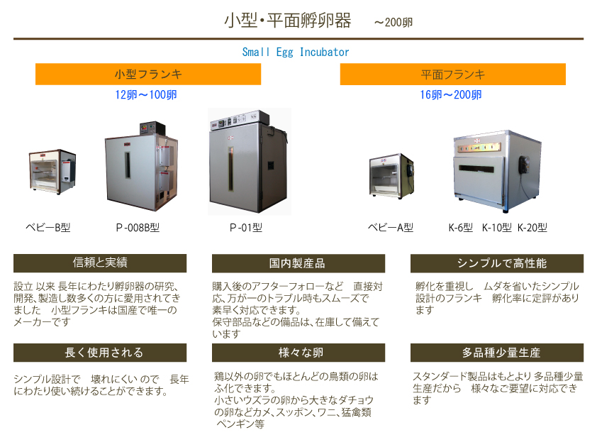 孵卵器,インキュベーター.Incubator 小型～大型孵卵器、育雛器、各種