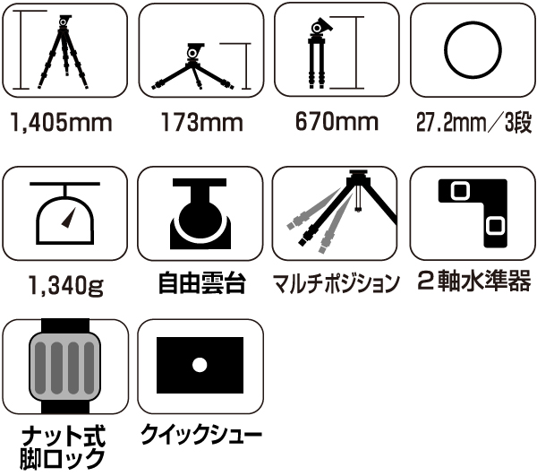 UL-103カーボン - スリック株式会社