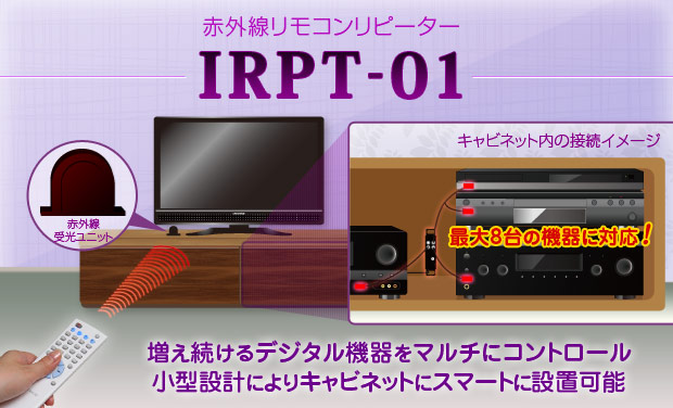 赤外線リモコンリピーター IRPT-01｜株式会社キャストレード