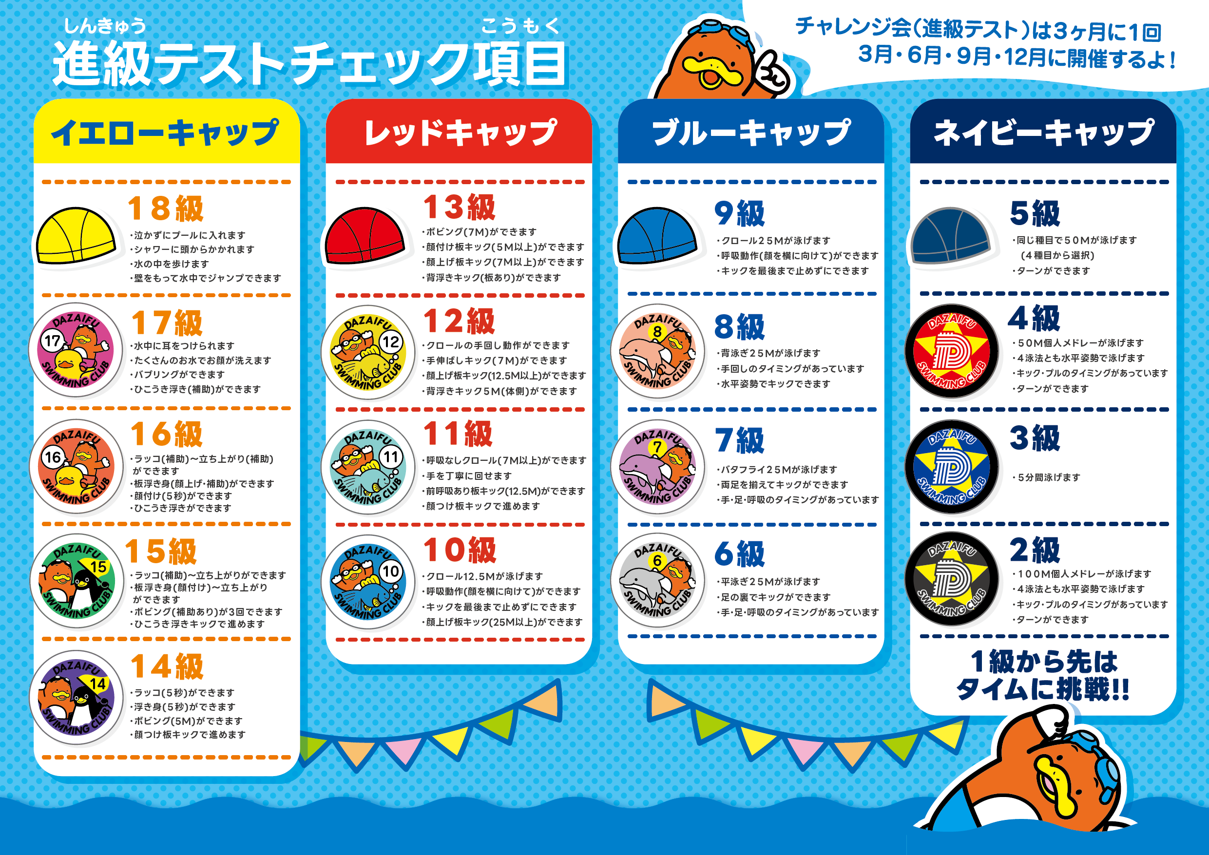 ジュニアコース