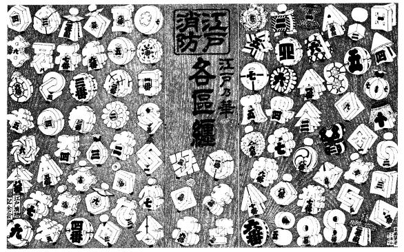 纒（まとい） - 一社江戸消防記念会