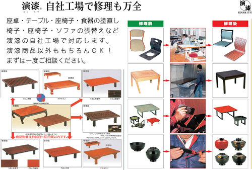 演漆 中田産業株式会社