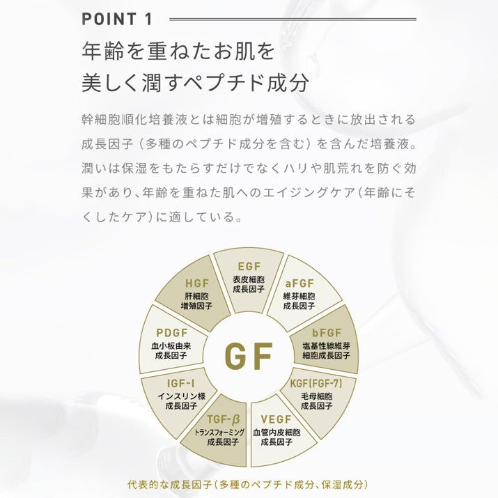 レカルカ シムセラム EX 通販 - X CLINIC online