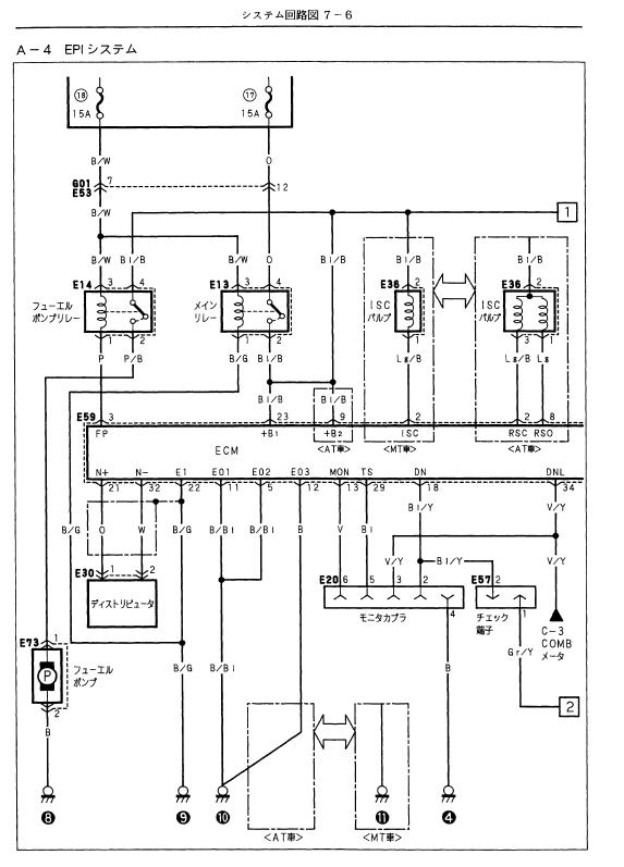 ジムニー JA11 EPIシステム