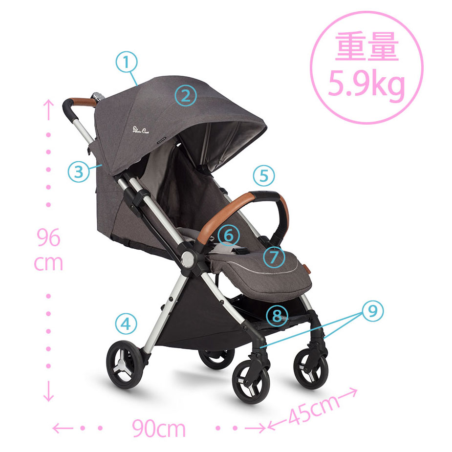 Silver Cross（シルバークロス）｜プレミアムベビーカー Jet Special