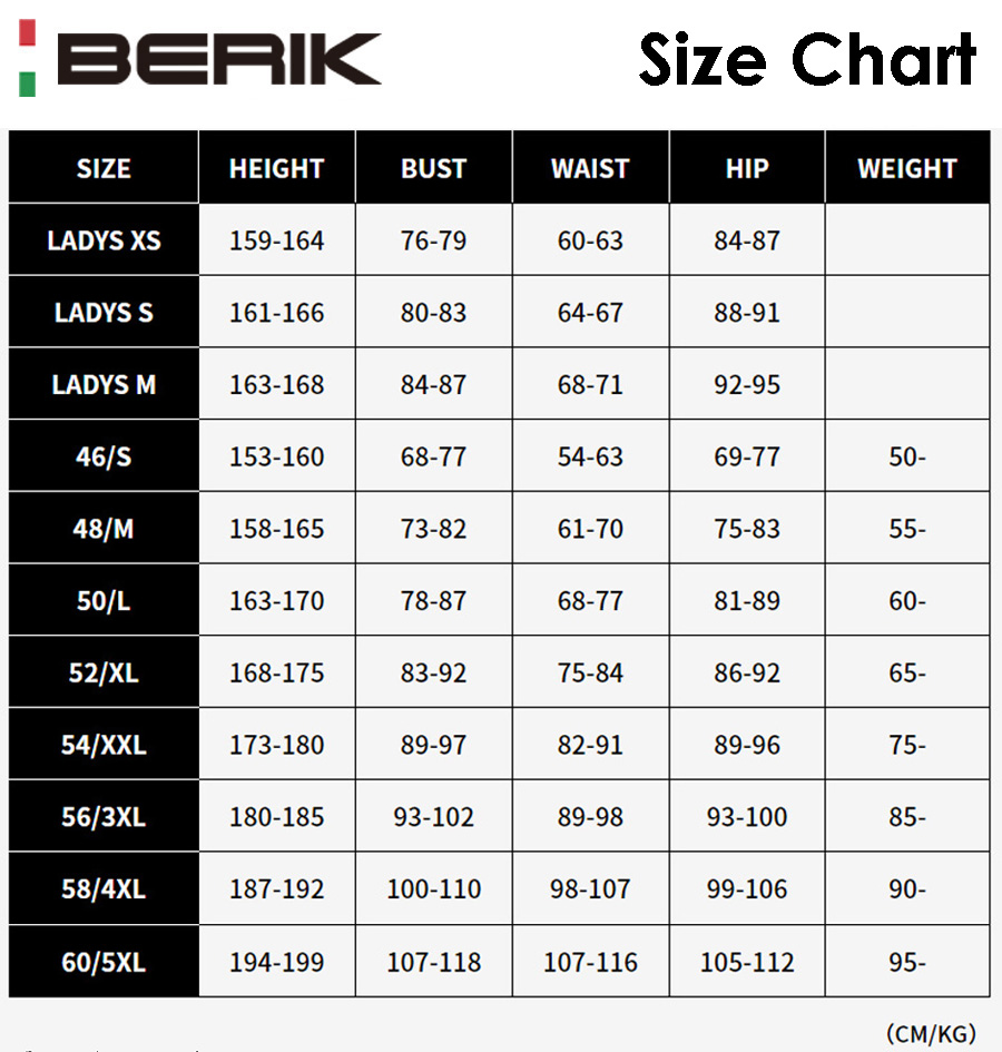 BERIKから新作レーシングスーツと、人気のレーシングインナーが2