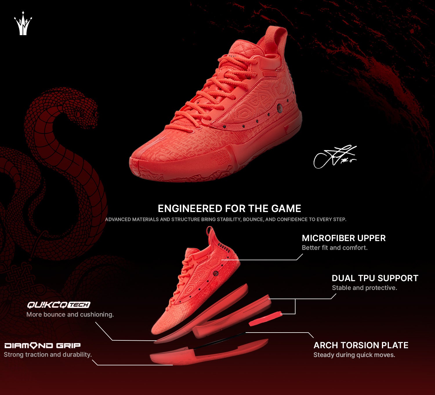 Nikola Jokić Joker 1 