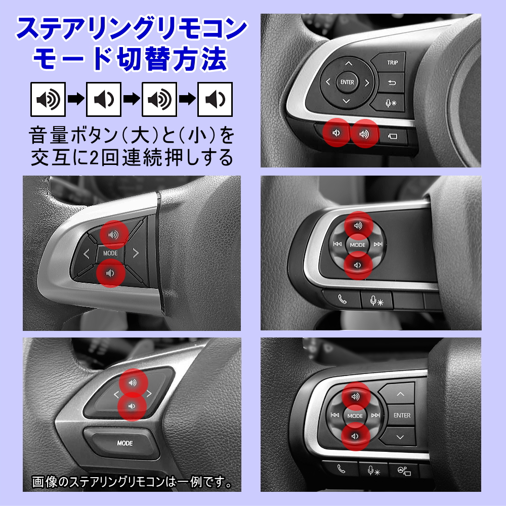 ケーズシステム 通信プラザ / ロッキー(Rocky) A201S / A202S / A210S