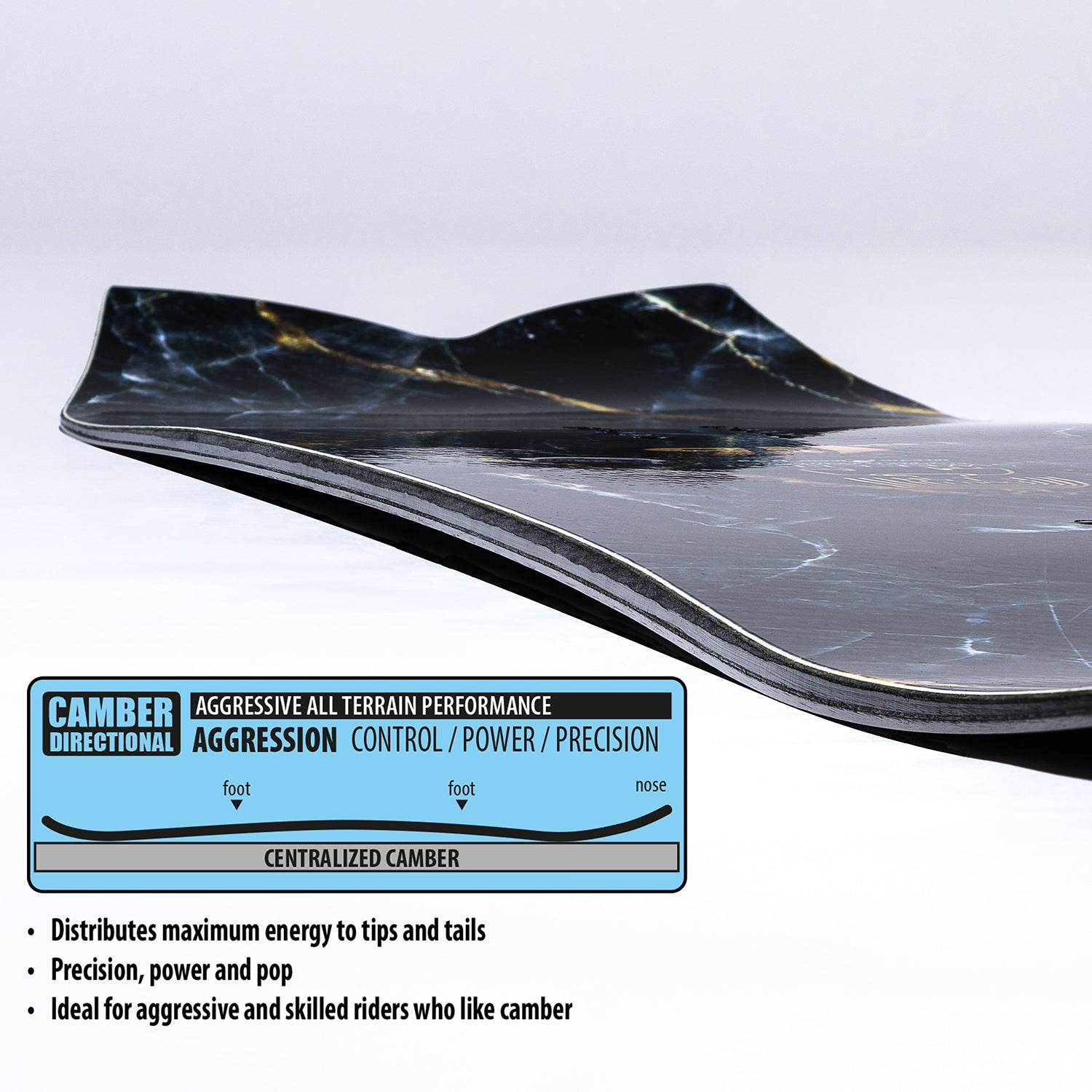 LIB TECH（リブ テック）| MAYHEM SWEET FISH SNOWBOARD 2026