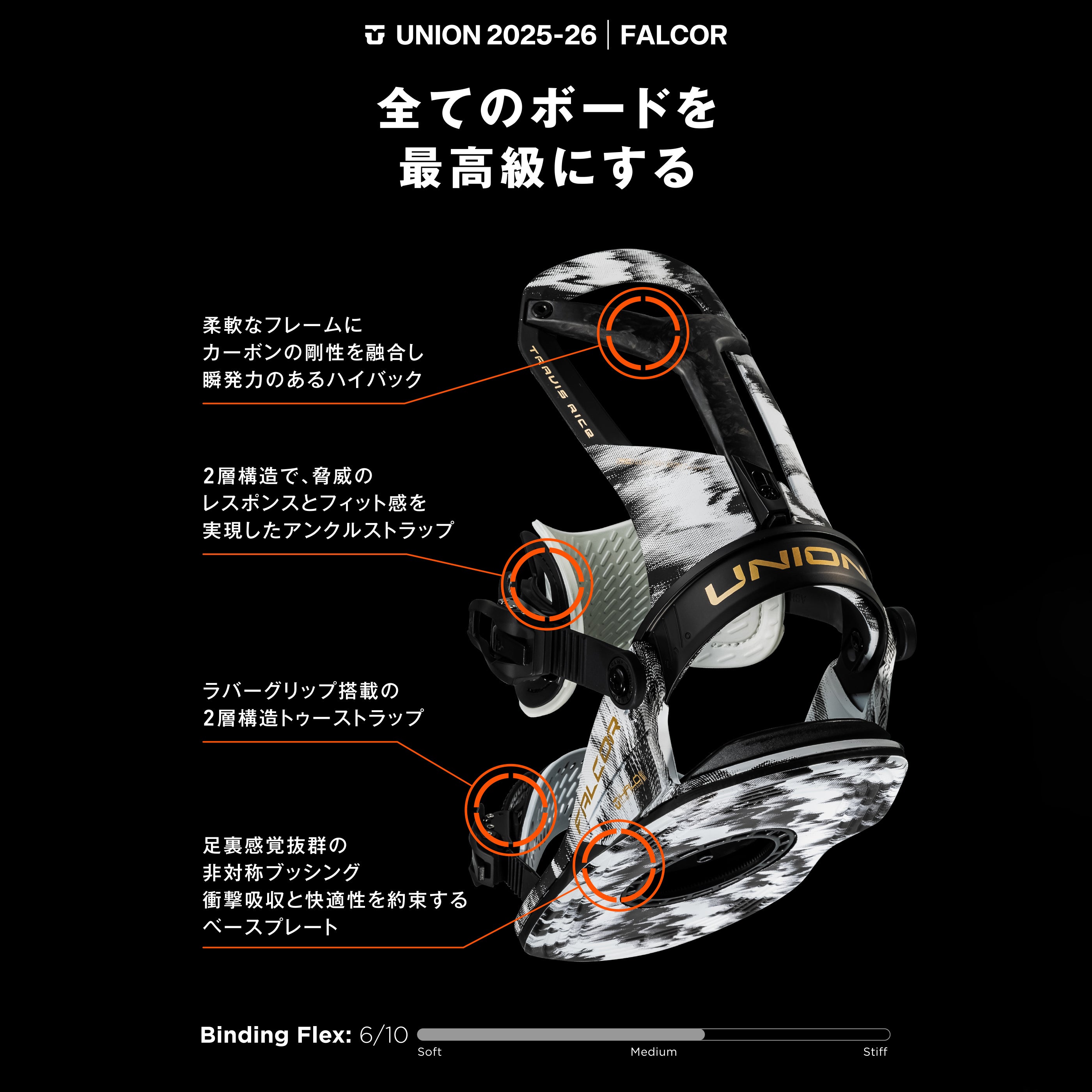 UNION BINDING（ユニオン バインディング）| FALCOR / HAZE