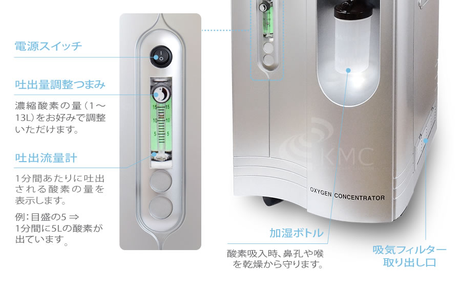 高濃度酸素発生器 M1O2-V10L（エムワンオーツーヴイ10エル）（長時間