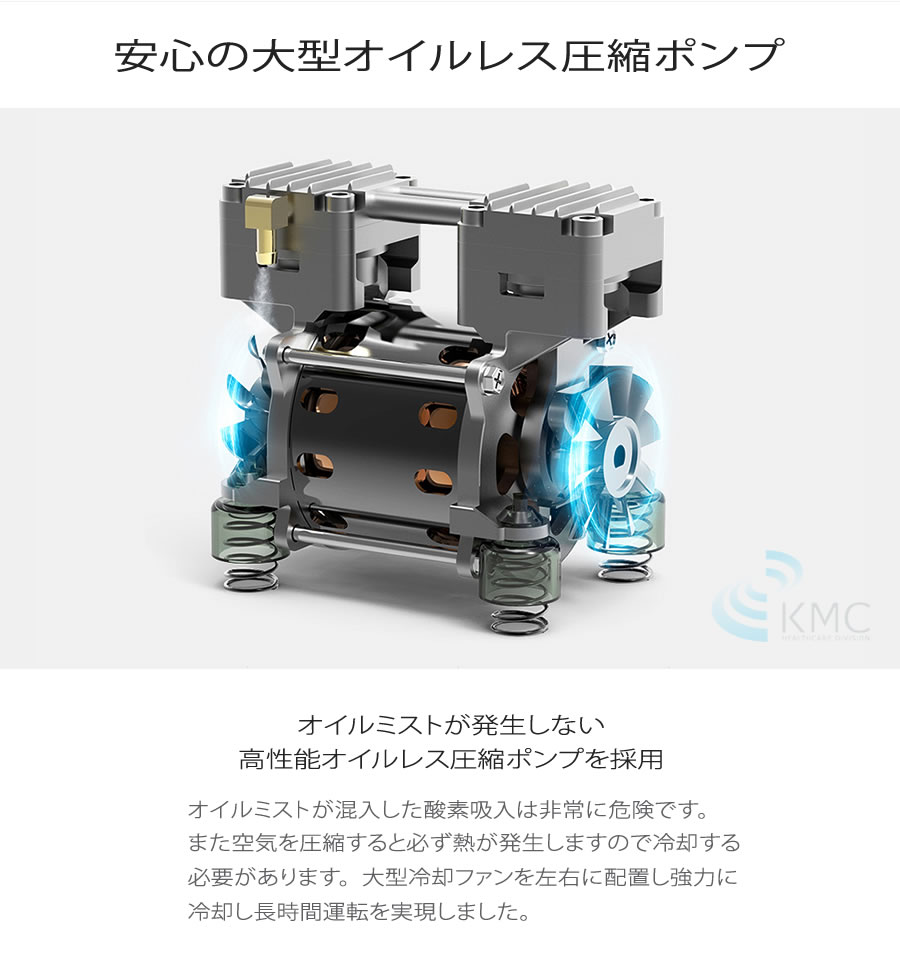 高濃度酸素発生器 M1O2-S10L（エムワンオーツーエス10エル）（医療用