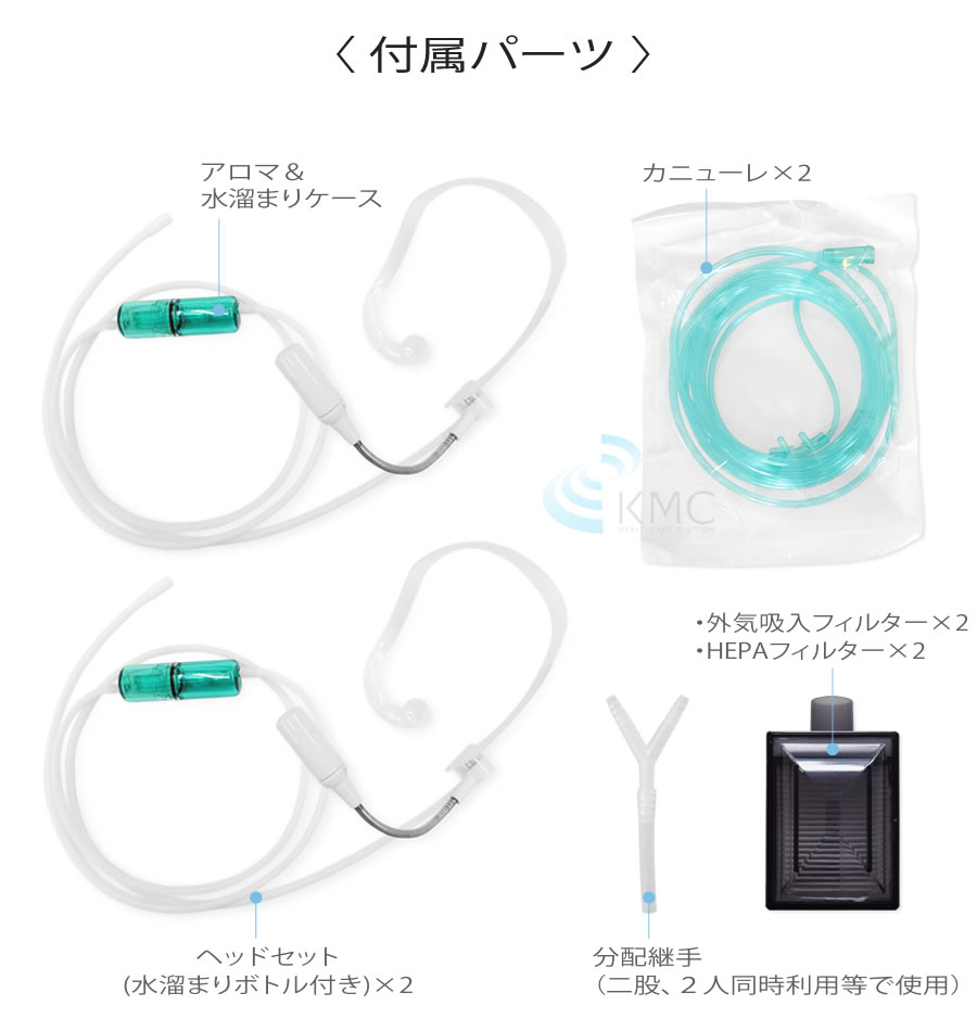 高濃度酸素発生器 M1O2-S5L（エムワンオーツーエス5エル）（海外・医療