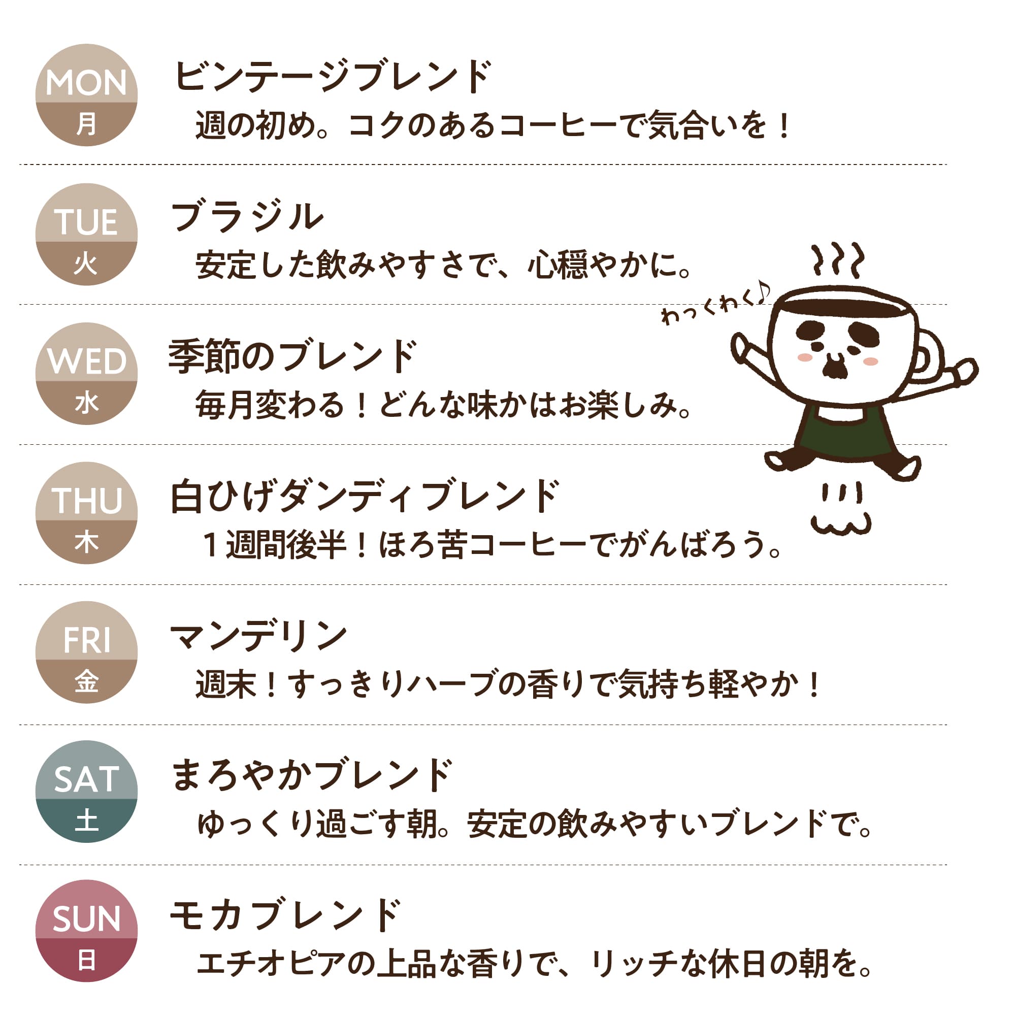 初めての方はこれ！1週間コーヒーおためしセット 【送料無料