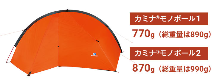 finetrack カミナモノポール2