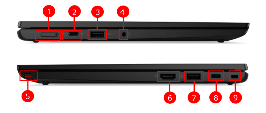 ThinkPad L13 2-in-1 Gen 5 の概要 | Lenovo Tech ブログ