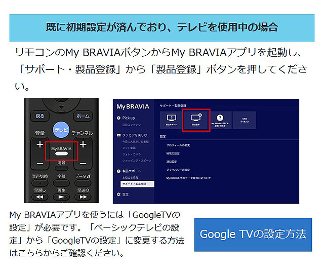 BRAVIAユーザーに朗報！ WEB非公開のVOD無料キャンペーンがチラシで